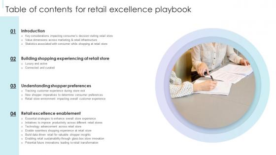Table Of Contents For Retail Excellence Playbook Ppt Slides Deck