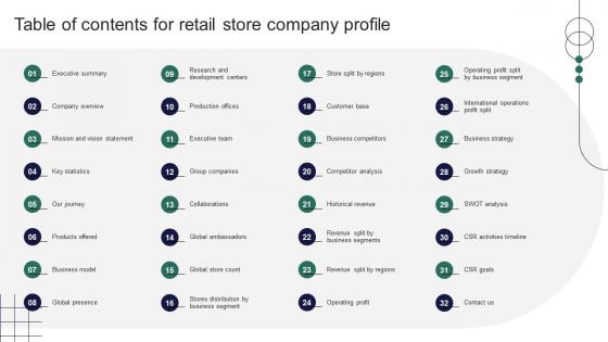 Table Of Contents For Retail Store Company Profile Ppt Show Graphic Tips CP SS V