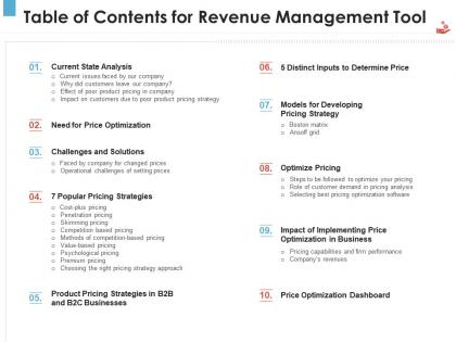 Table of contents for revenue management tool revenue management tool