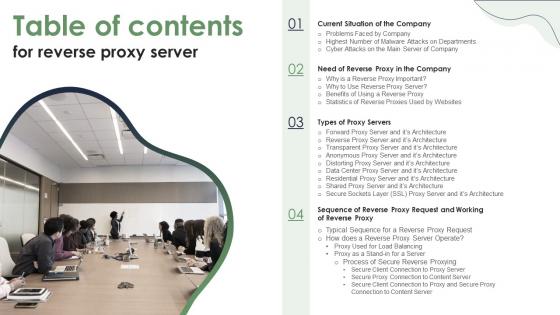 Table Of Contents For Reverse Proxy Server Ppt Powerpoint Presentation Portfolio File Formats