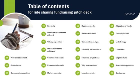 Table Of Contents For Ride Sharing Fundraising Pitch Deck