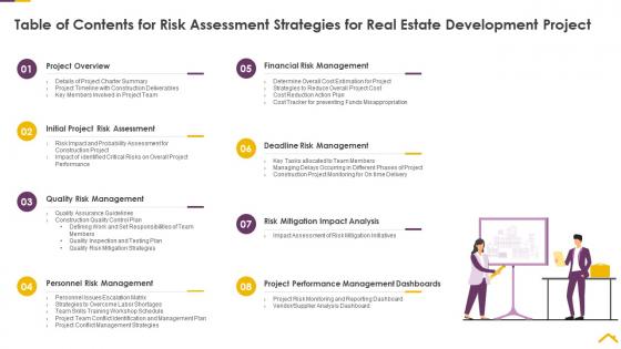 Table of contents for risk assessment strategies for real estate development project