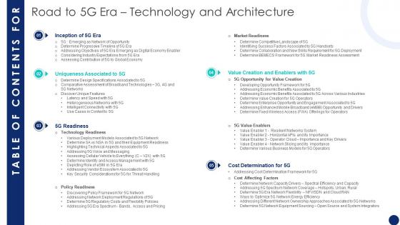 Table Of Contents For Road To 5G Era Technology And Architecture