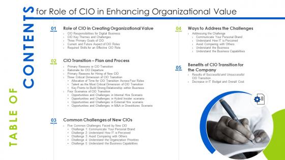 Table Of Contents For Role Of CIO In Enhancing Organizational Value