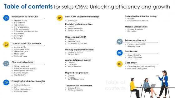 Table Of Contents For Sales CRM Unlocking Efficiency And Growth SA SS