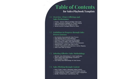 Table Of Contents For Sales Playbook Template One Pager Sample Example Document