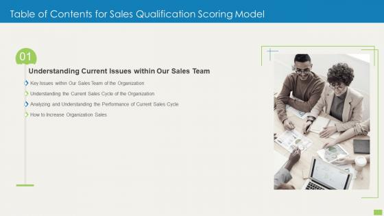 Table Of Contents For Sales Qualification Scoring Model Ppt Introduction