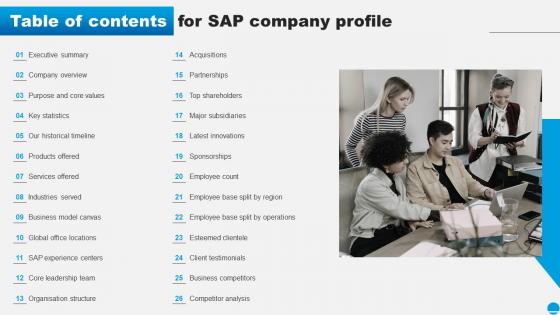 Table Of Contents For Sap Company Profile Ppt Guidelines CP SS
