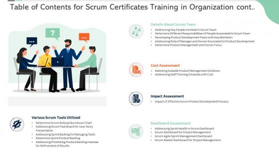 Table of contents for scrum certificates scrum certificate training in organization