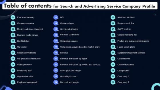 Table Of Contents For Search And Advertising Service Company Profile CP SS V