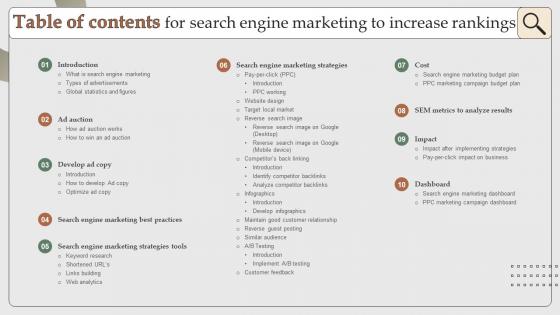 Table Of Contents For Search Engine Marketing To Increase Rankings MKT SS V
