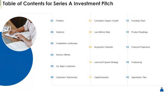 Table of contents for series a investment pitch ppt file portfolio