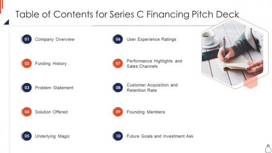Table of contents for series c financing pitch deck