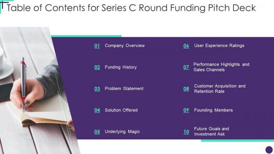 Table Of Contents For Series C Round Funding Pitch Deck