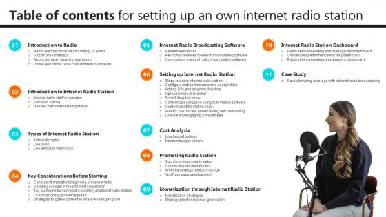Table Of Contents For Setting Up An Own Internet Radio Station