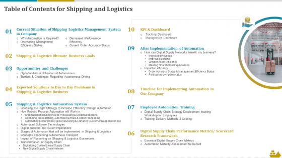 Table Of Contents For Shipping And Logistics Ppt Powerpoint Presentation File Backgrounds