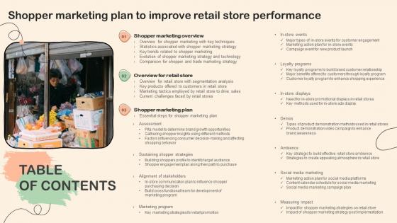 Table Of Contents For Shopper Marketing Plan To Improve Retail Store Performance