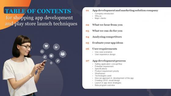 Table Of Contents For Shopping App Development And Play Store Launch Techniques