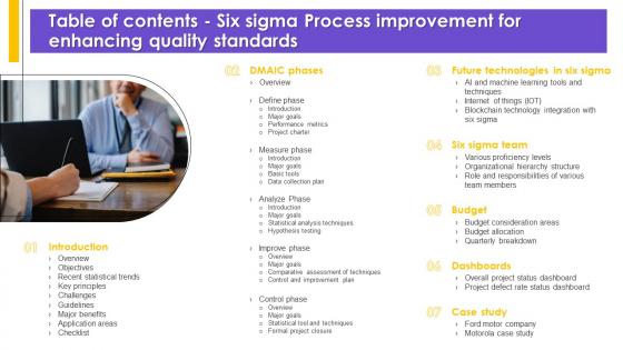 Table Of Contents For Six Sigma Process Improvement For Enhancing Quality Standards