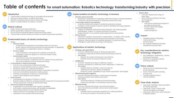 Table Of Contents For Smart Automation Robotics Technology Transforming Industry With Precision RB SS