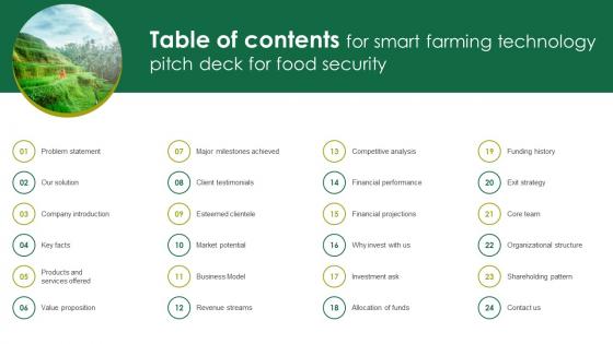 Table Of Contents For Smart Farming Technology Pitch Deck For Food Security