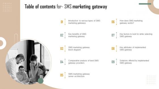 Table Of Contents For SMS Marketing Gateway Ppt Powerpoint Presentation File Example File