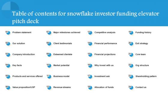 Table Of Contents For Snowflake Investor Funding Elevator Pitch Deck
