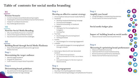 Table Of Contents For Social Media Branding Ppt Icon Designs Download