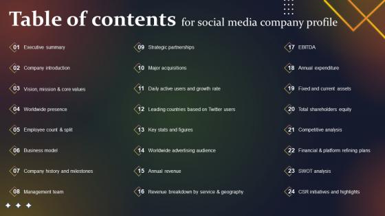 Table Of Contents For Social Media Company Profile Ppt Ideas Background Images CP SS V