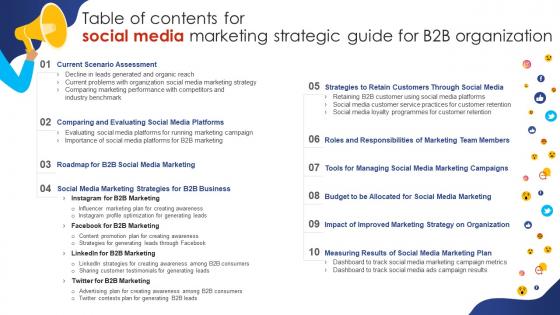 Table Of Contents For Social Media Marketing Strategic Guide For B2B Organization
