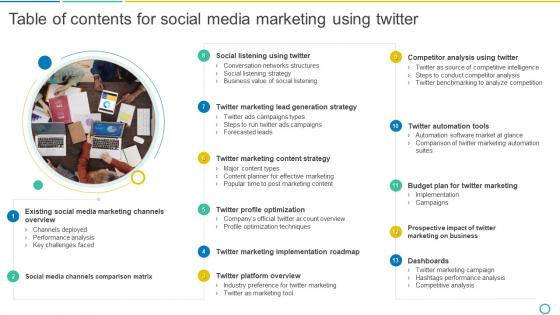 Table Of Contents For Social Media Marketing Using Twitter Ppt Powerpoint Presentation File Brochure