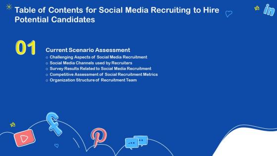 Table Of Contents For Social Media Recruiting Ppt Structure