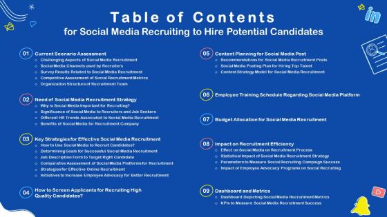 Table Of Contents For Social Media Recruiting To Hire Potential Candidates Ppt Ideas