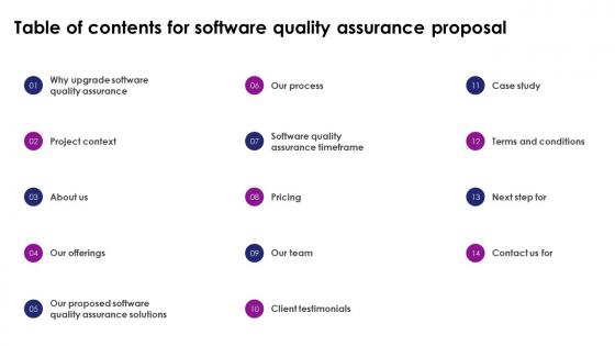 Table Of Contents For Software Quality Assurance Upgradation Proposal