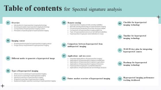 Table Of Contents For Spectral Signature Analysis Ppt Powerpoint Presentation Slides Tips