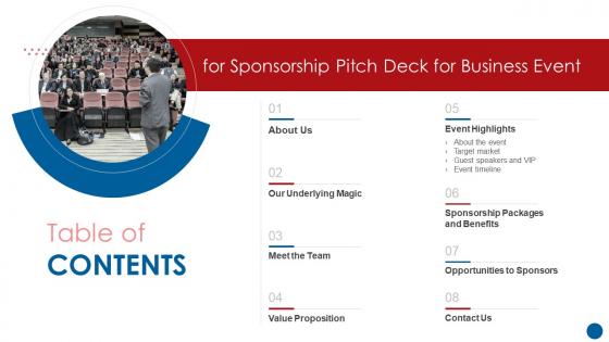 Table Of Contents For Sponsorship Pitch Deck For Business Event