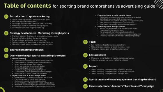 Table Of Contents For Sporting Brand Comprehensive Advertising Guide MKT SS V