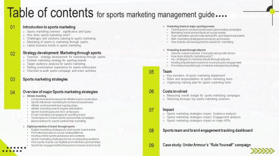 Table Of Contents For Sports Marketing Management Guide MKT SS