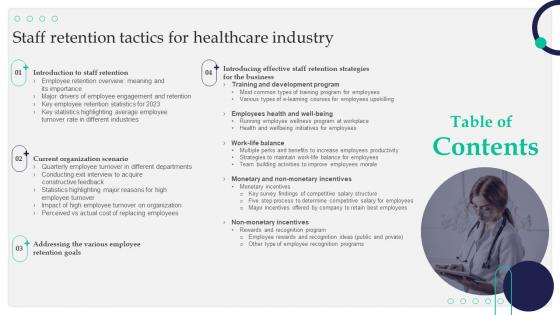 Table Of Contents For Staff Retention Tactics For Healthcare Industry Ppt Slides Background Image