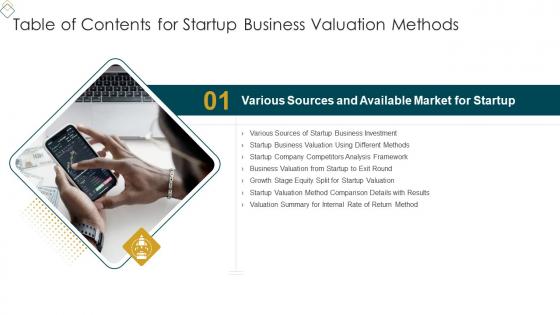 Table Of Contents For Startup Business Valuation Methods Methods