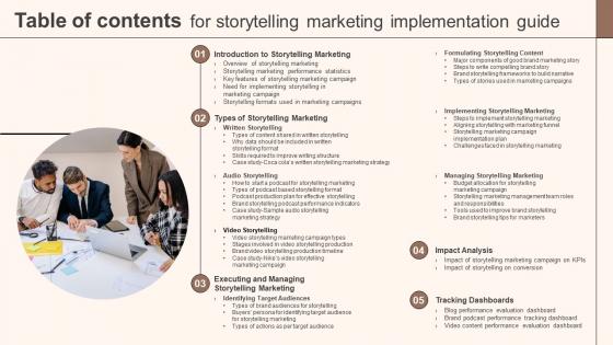 Table Of Contents For Storytelling Marketing Implementation Guide MKT SS V
