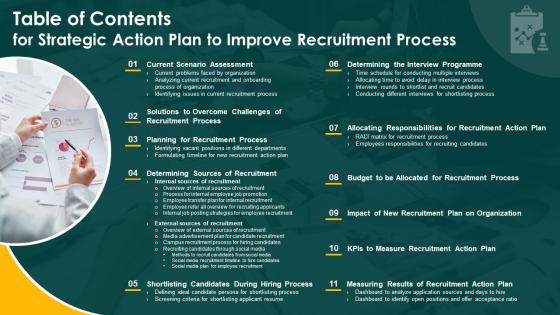 Table Of Contents For Strategic Action Plan To Improve Recruitment Process