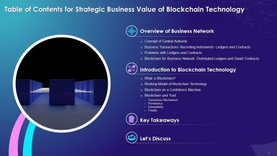 Table Of Contents For Strategic Business Value Of Blockchain Technology Training Ppt
