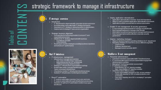 Table Of Contents For Strategic Framework To Manage IT Infrastructure Strategy SS