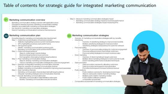 Table Of Contents For Strategic Guide For Integrated Marketing Communication