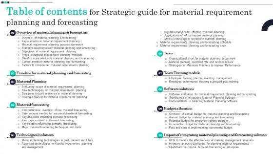 Table Of Contents For Strategic Guide For Material Requirement Planning And Forecasting
