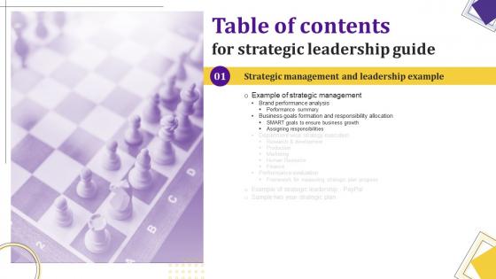 Table Of Contents For Strategic Leadership Guide Ppt File Graphics Tutorials
