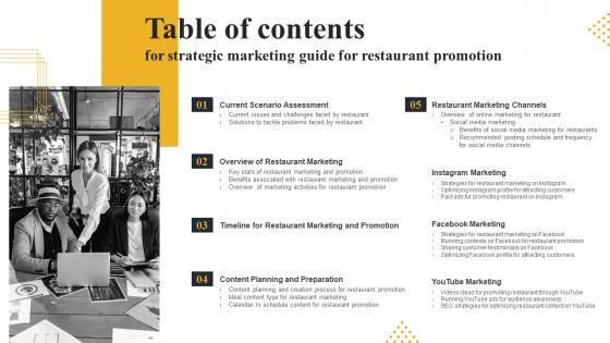 Table Of Contents For Strategic Marketing Guide For Restaurant Promotion