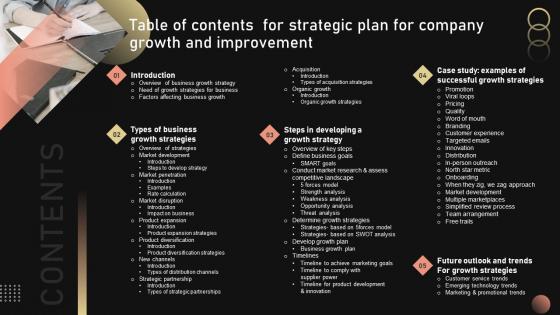 Table Of Contents For Strategic Plan For Company Growth And Improvement Strategy SS V