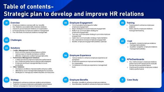 Table Of Contents For Strategic Plan To Develop And Improve HR Relations